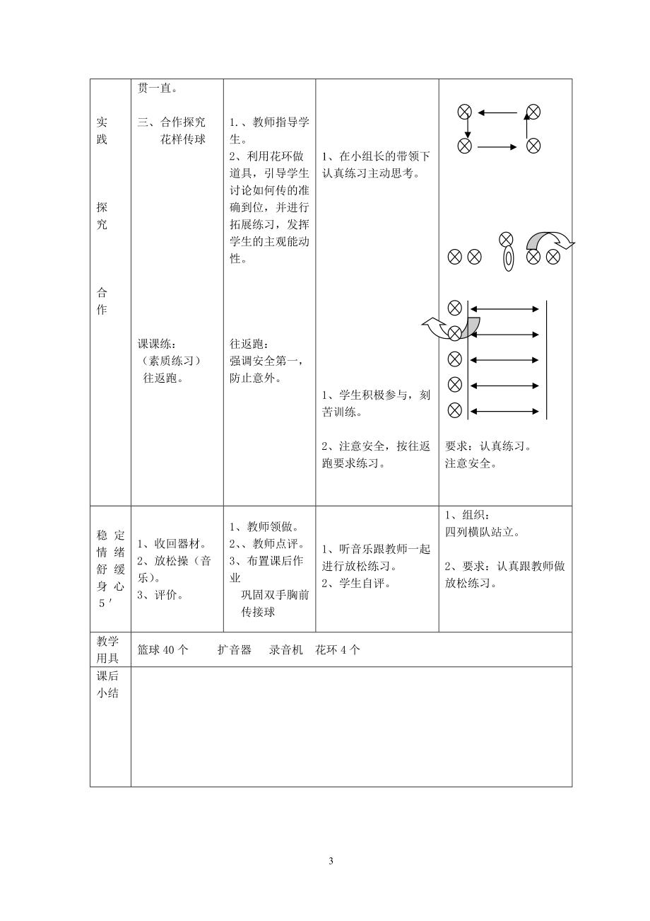 篮球双手胸前传接球教学设计湖南省地质中学程晋阳.doc_第3页