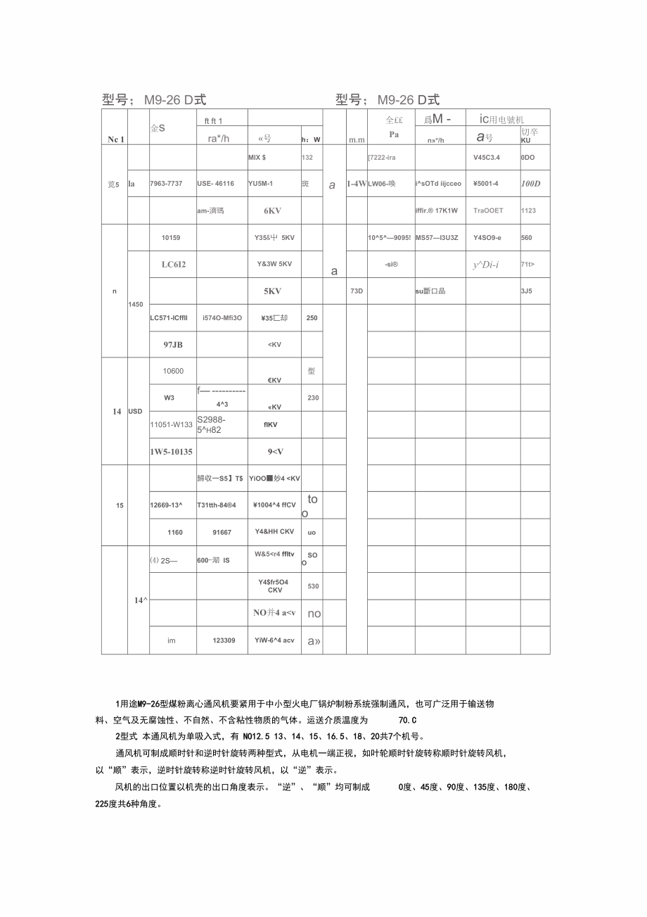 M9-26型煤粉离心通.doc_第2页