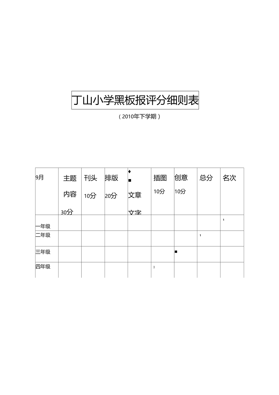 黑板报评分标准和表格.doc_第3页