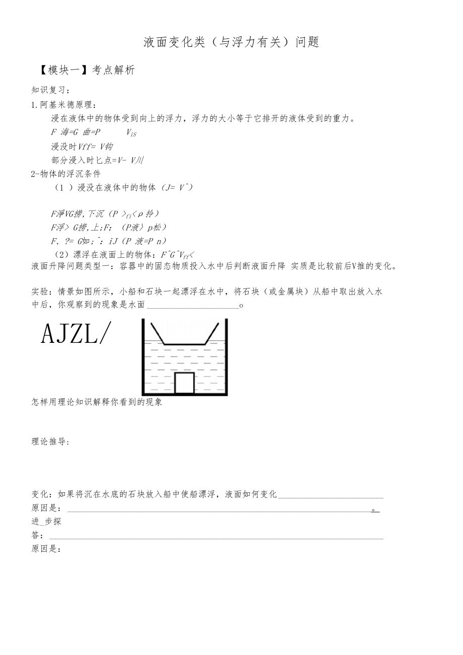 ]与浮力有关的液面变化类问题.docx_第1页