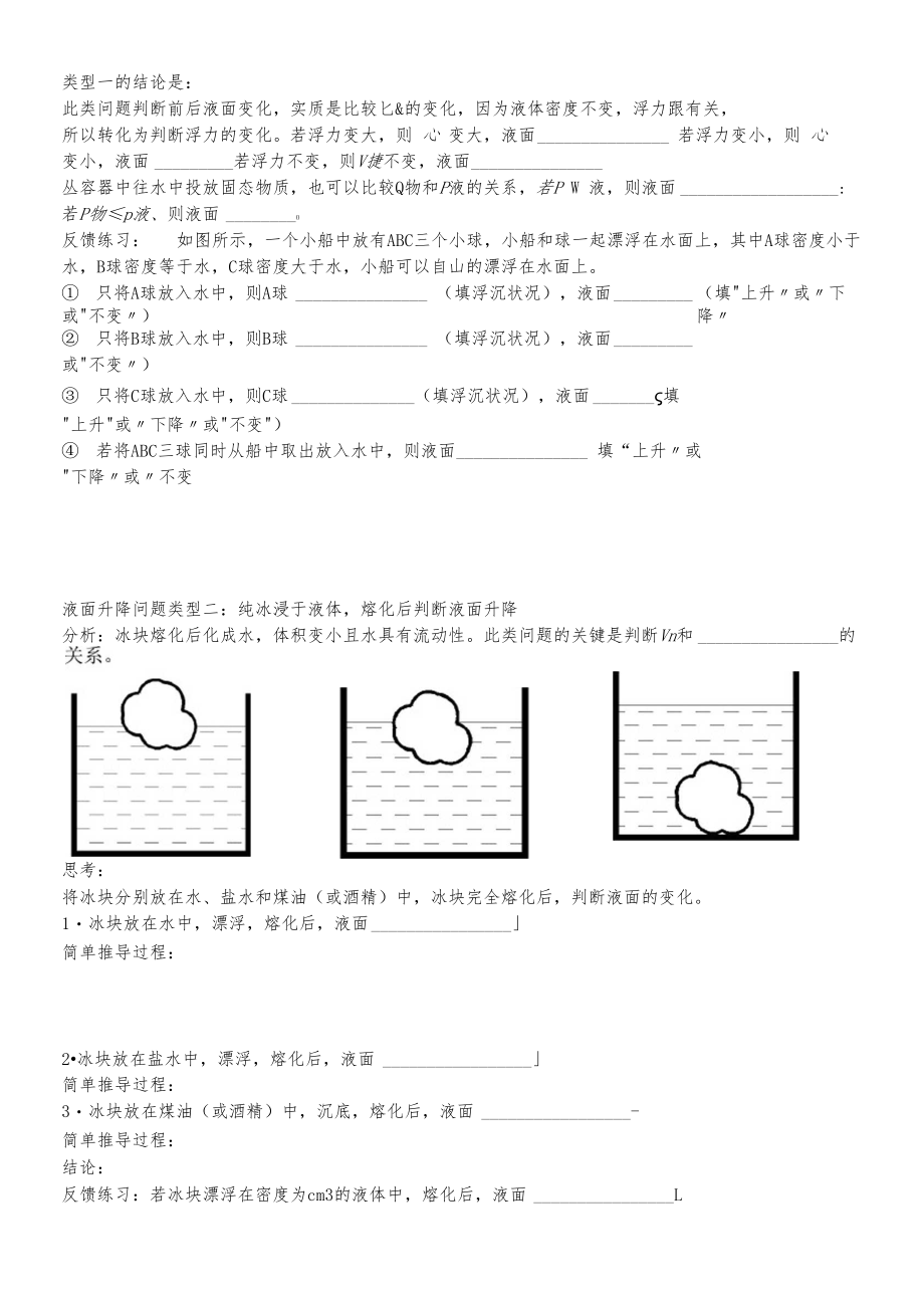 ]与浮力有关的液面变化类问题.docx_第2页