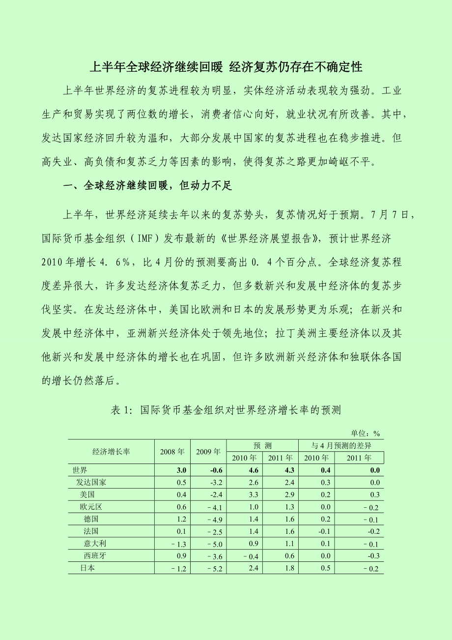 上半年全球经济继续回暖经济复苏仍存在不确定性.doc_第1页