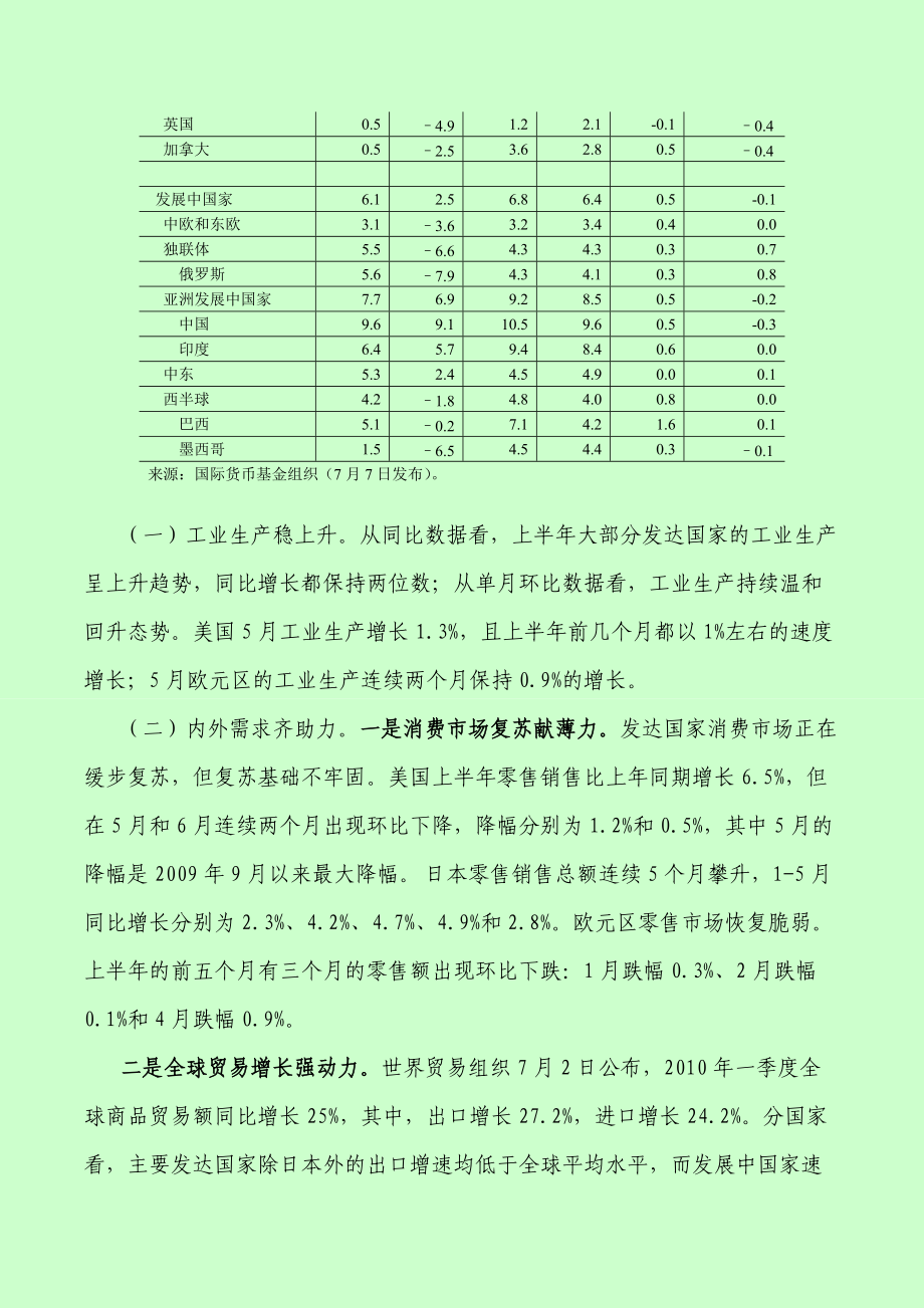 上半年全球经济继续回暖经济复苏仍存在不确定性.doc_第2页