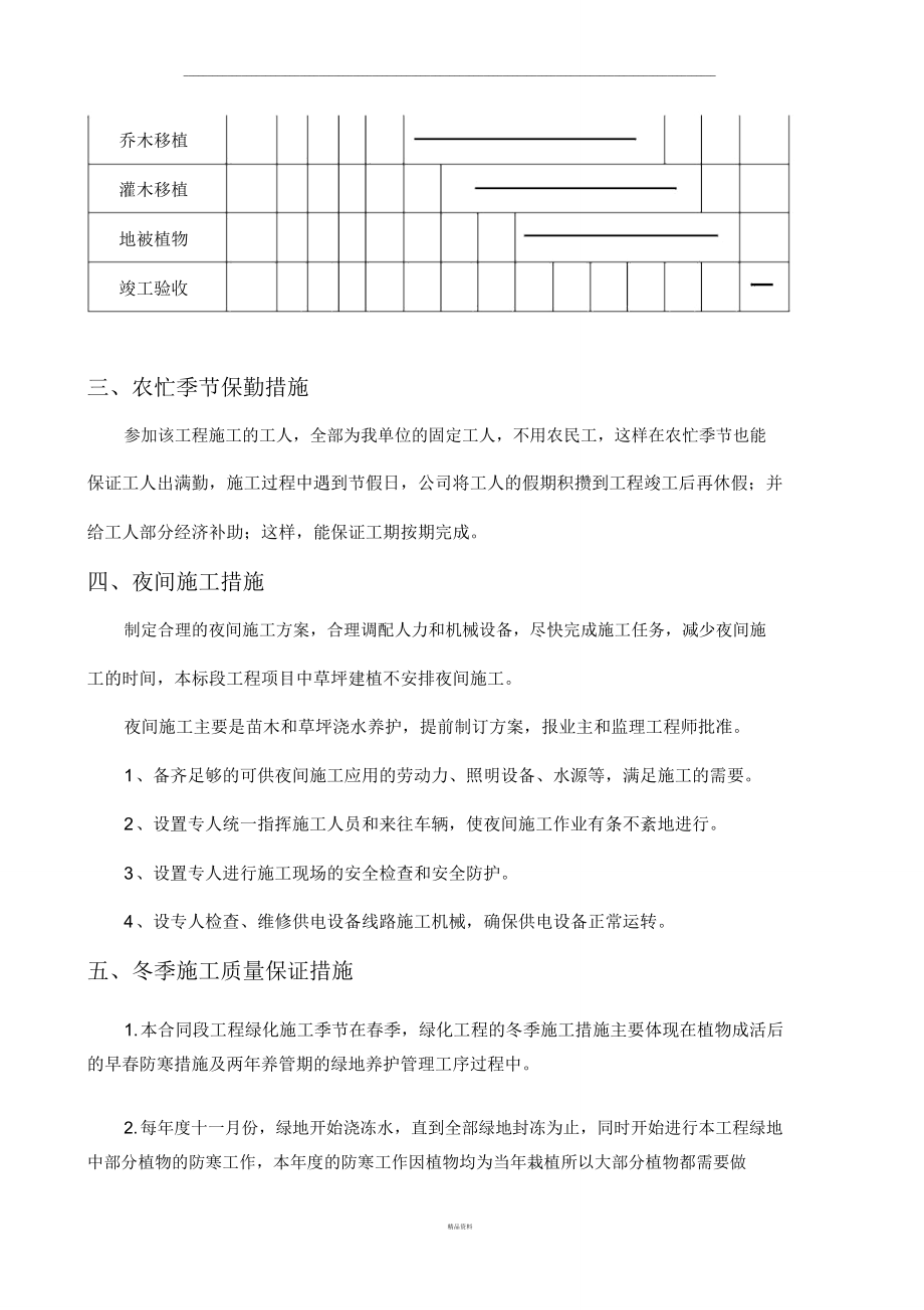 施工进度计划和进度保证措施.doc_第3页