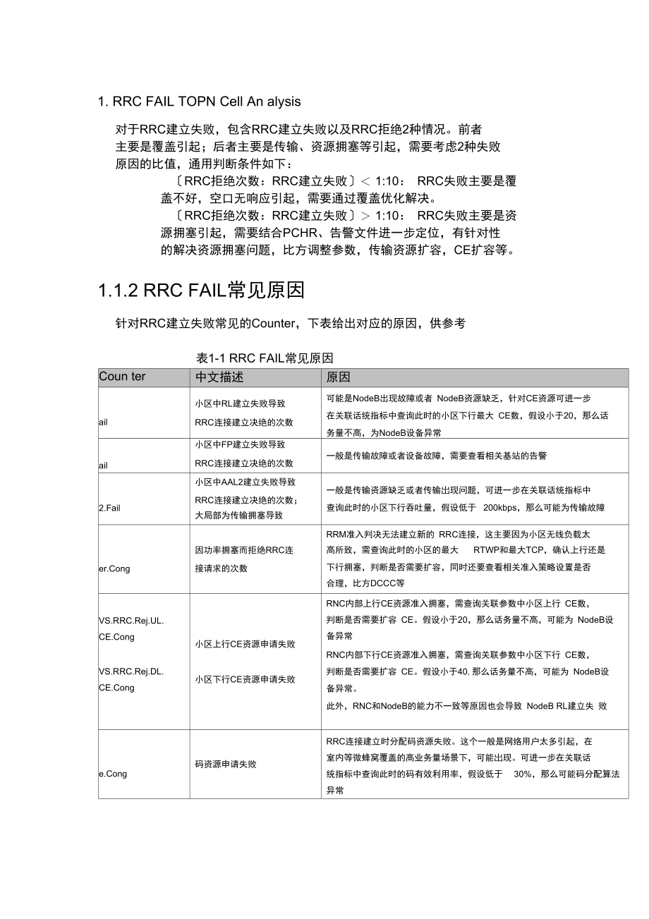 RRC建立失败分析.docx_第1页