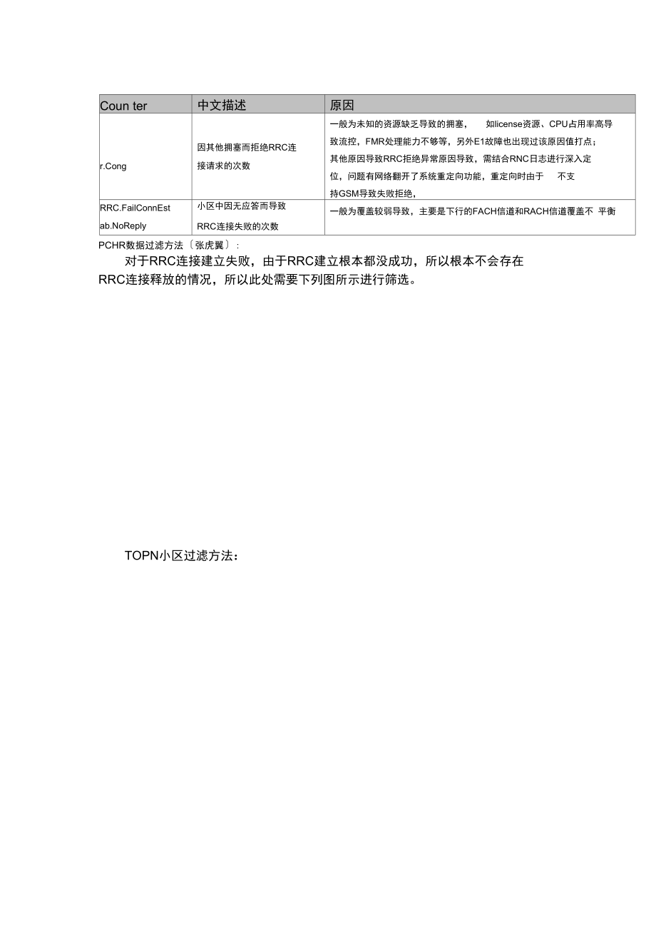 RRC建立失败分析.docx_第2页