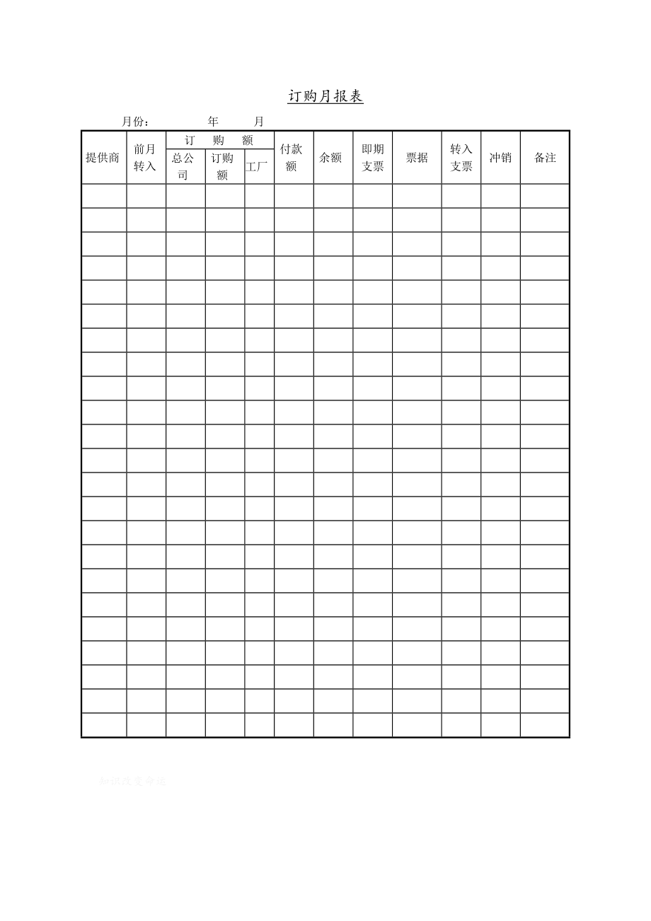 某公司物料订购月报表(doc 1页).doc_第1页