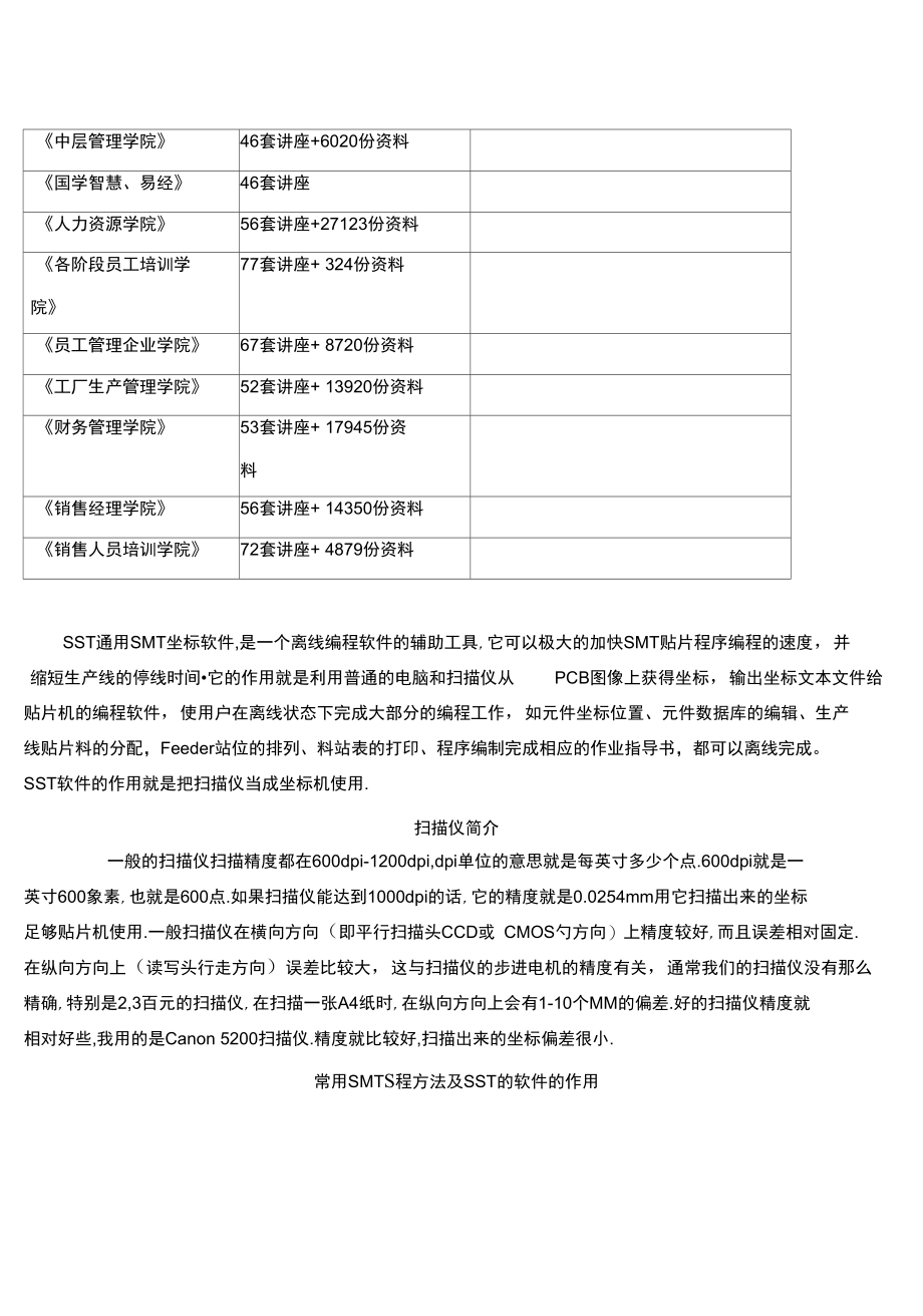 SMT通用软件编制方法分析.doc_第3页