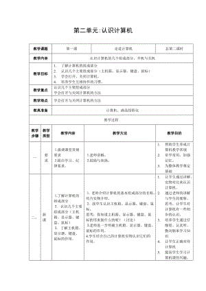 第二单元认识计算机.docx