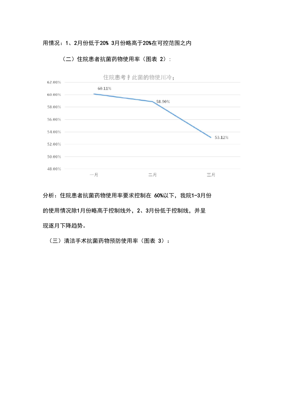 2016年第一季度抗菌药物应用专项检查.doc_第2页