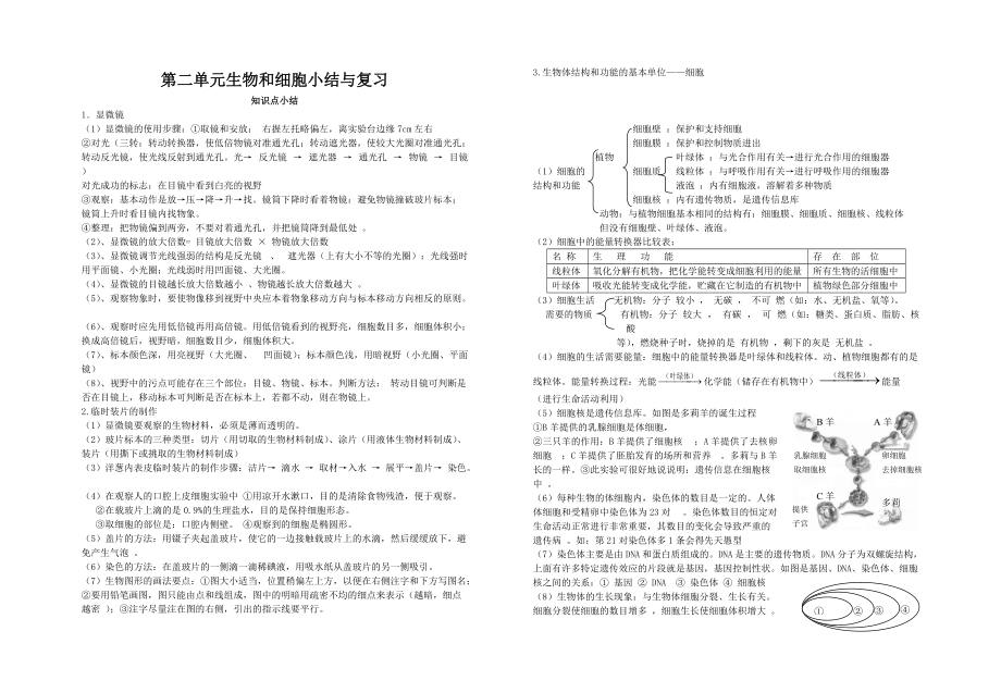 第二单元生物与生物圈复习与小结.doc_第1页