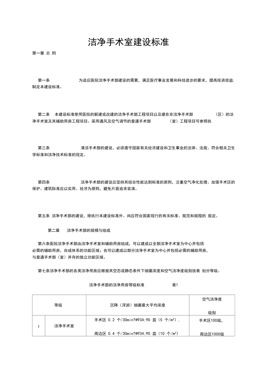 洁净手术室建设标准.docx_第1页