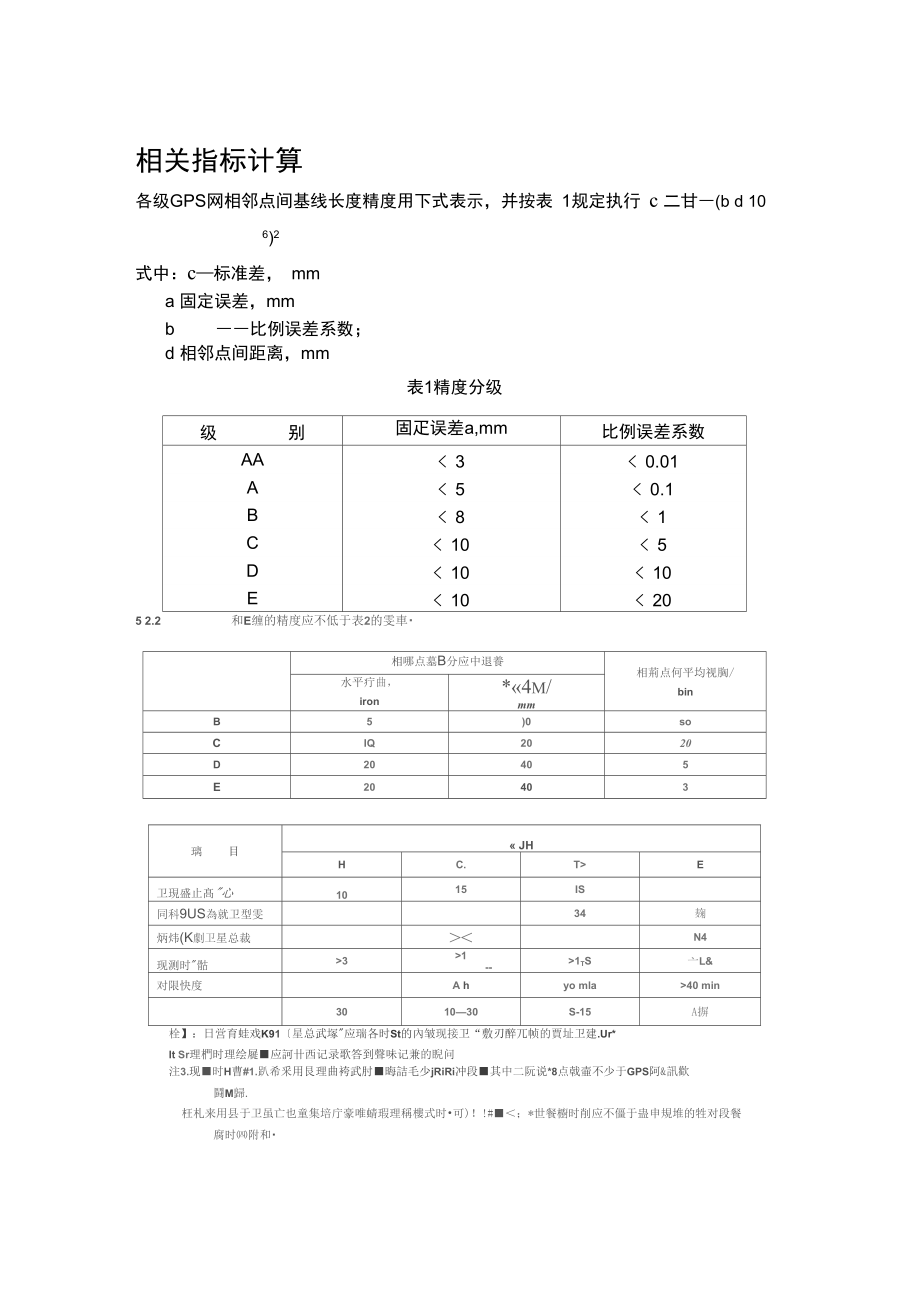 D级GPS控制网技术指标.doc_第1页