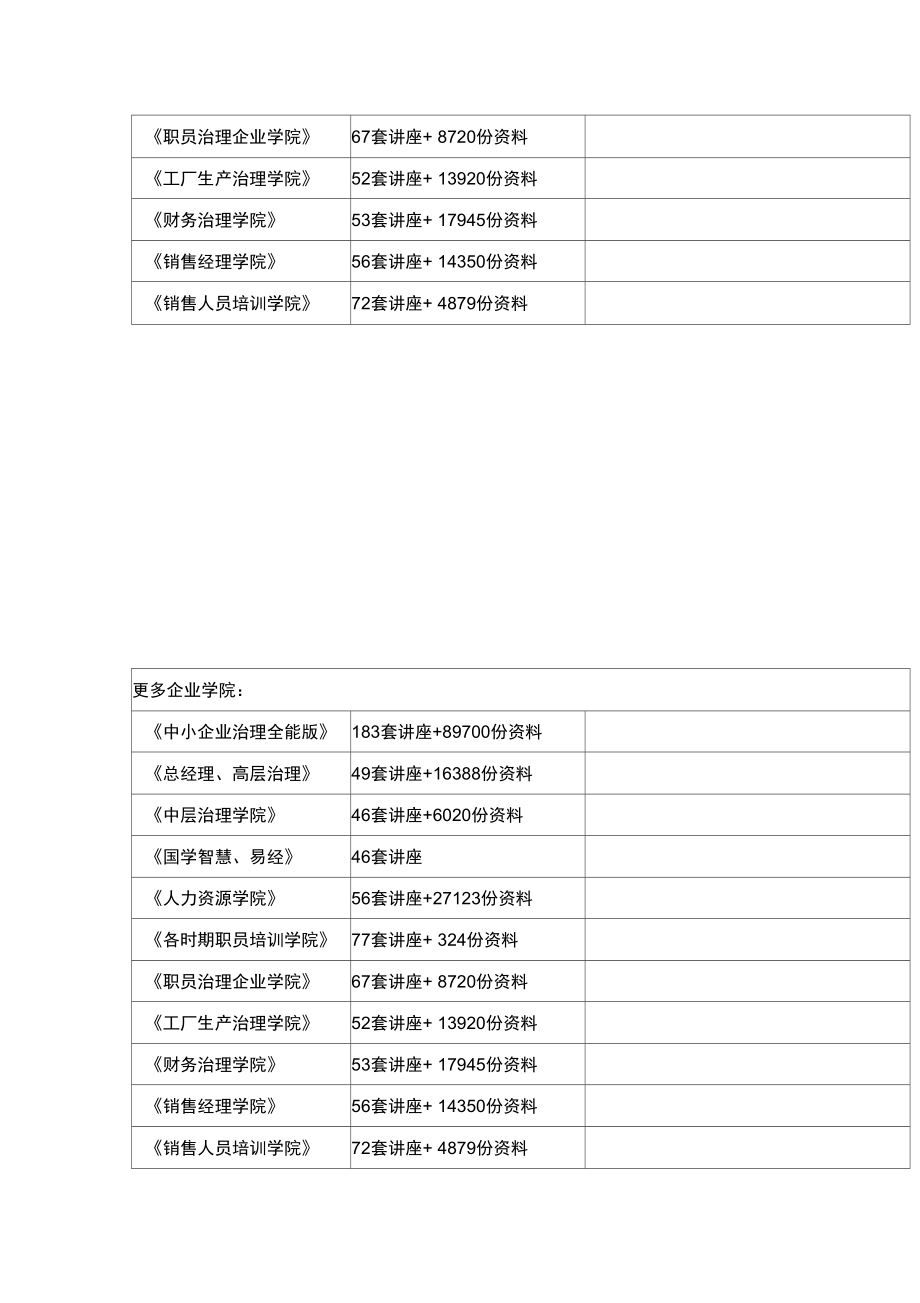 CYDIA软件通用购买培训教程.doc_第2页