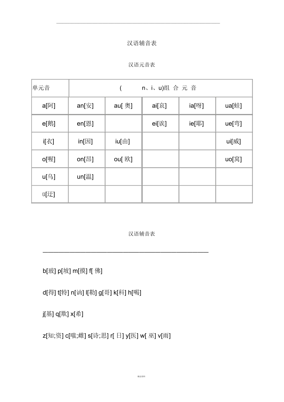 汉语辅音表.doc_第1页