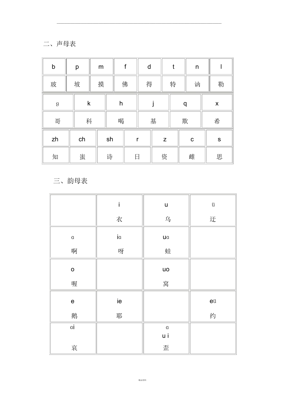 汉语辅音表.doc_第2页