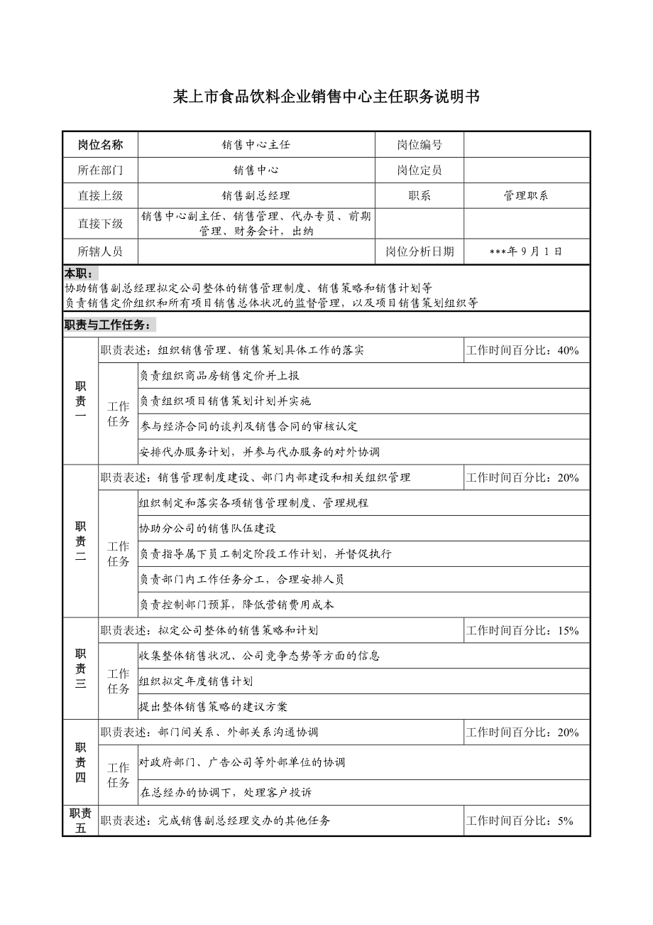 食品饮料企业销售中心主任职务说明书.docx_第1页