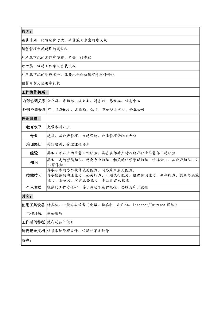 食品饮料企业销售中心主任职务说明书.docx_第2页