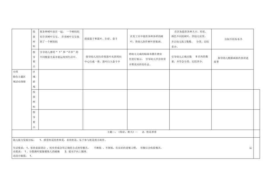 幼儿园-小班-11月主题-你好秋天.doc_第2页