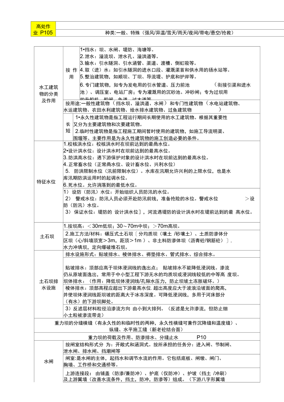 2016年二建水利建造师实务要点总结.doc_第2页