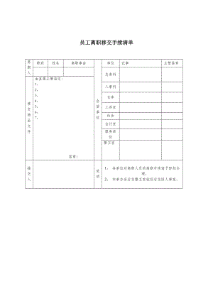 某企业员工离职移交手续清单(doc 1页).doc