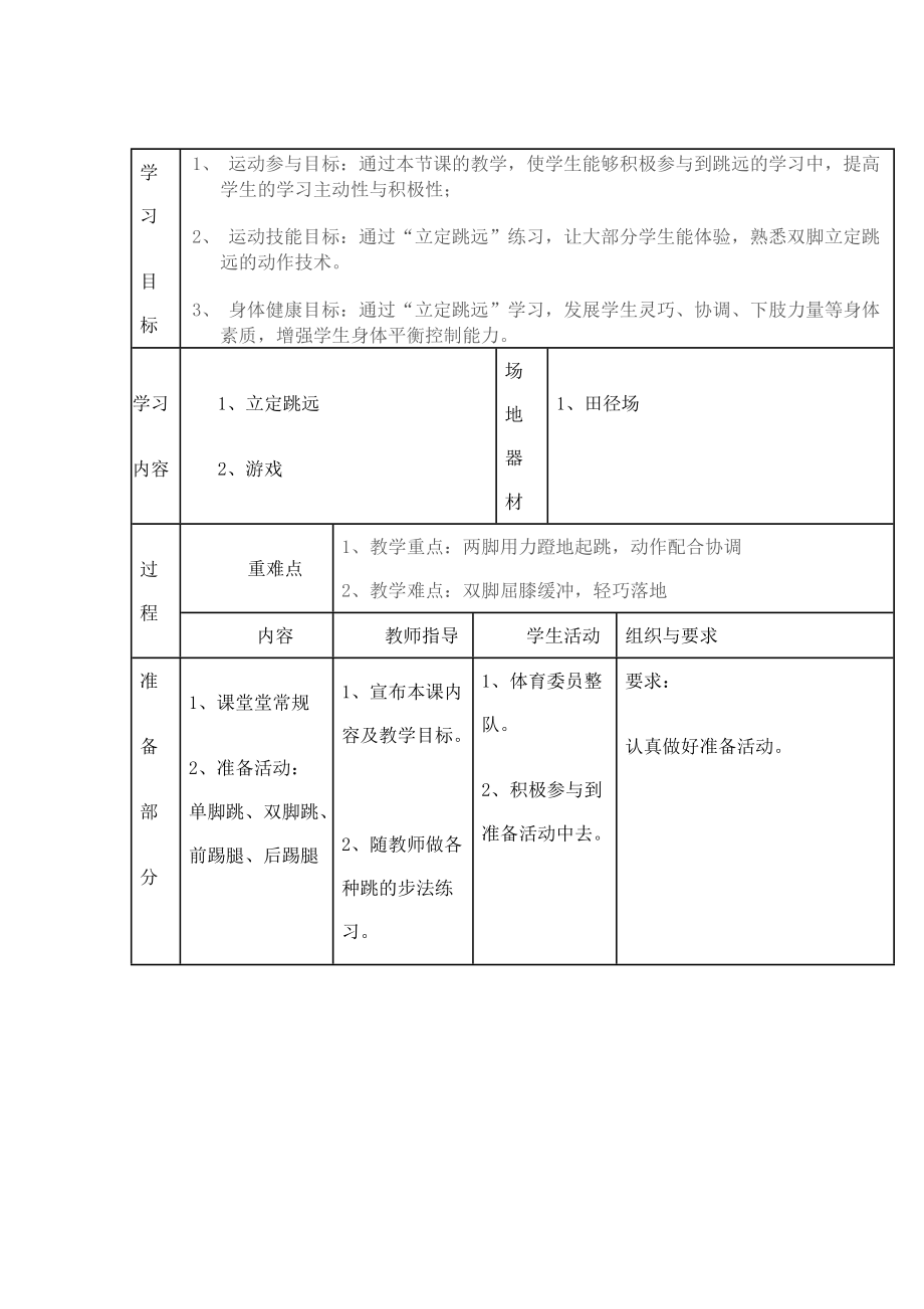 立定跳远教案 (5).doc_第1页