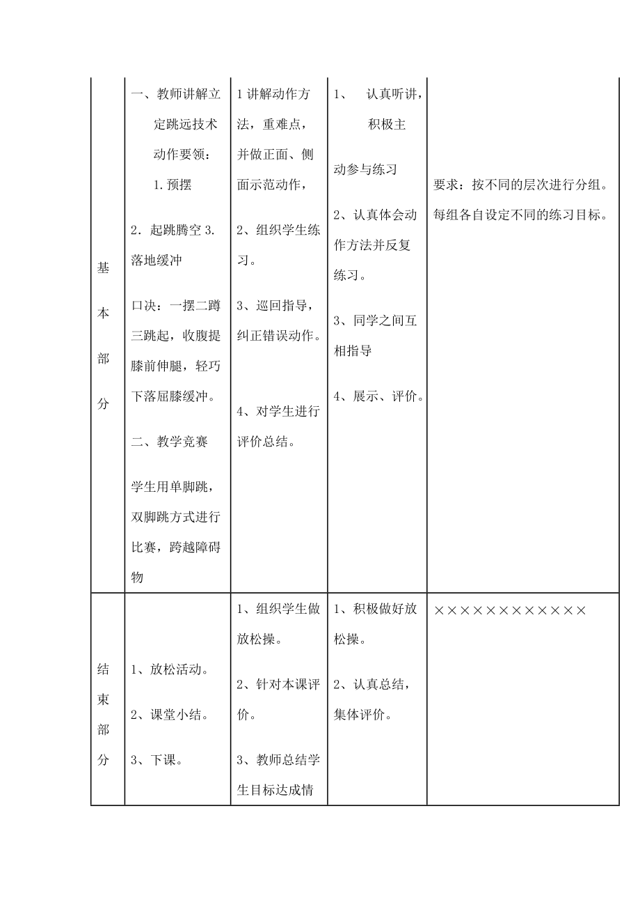 立定跳远教案 (5).doc_第2页