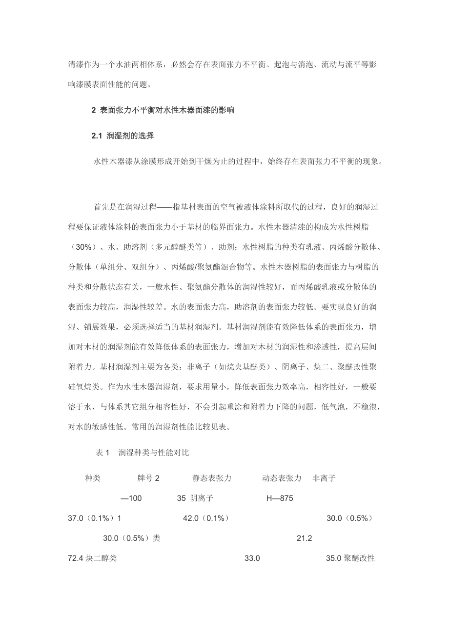 水性木器漆中助剂的选择与应用.docx_第2页