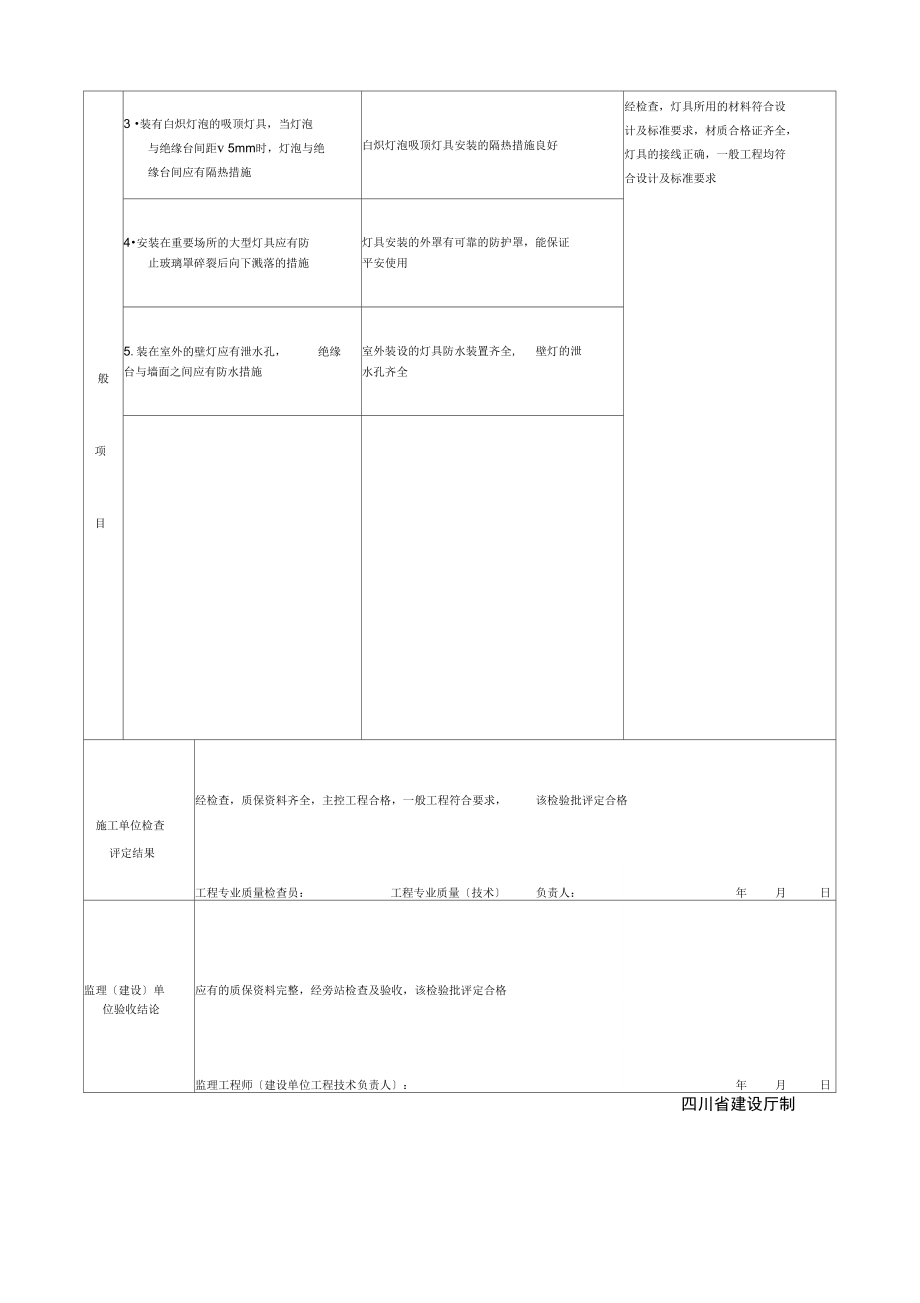 SG-A083普通灯具安装工程检验批质量验收记录.docx_第2页