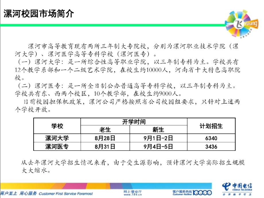 校园秋促迎新工作安排汇报.doc_第3页