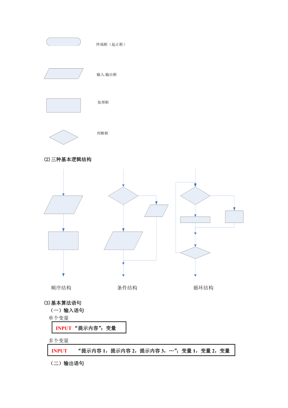 湖北省恩施巴东县第一高级中学高中数学 §1.3算法案例（复习）教案 新人教A版必修3 .doc_第2页