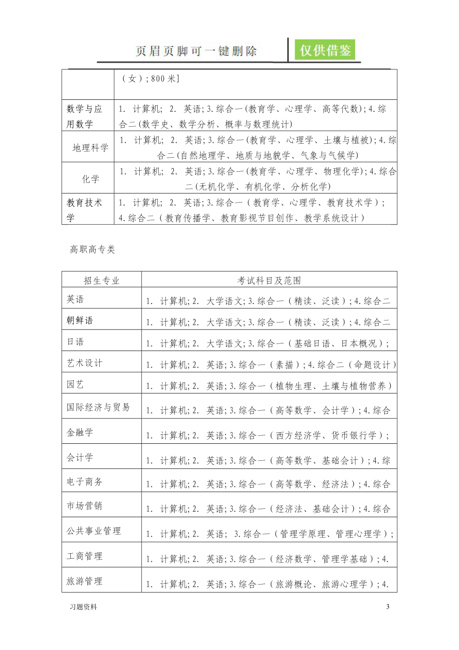 专升本考试的科目[青松学堂].doc_第3页