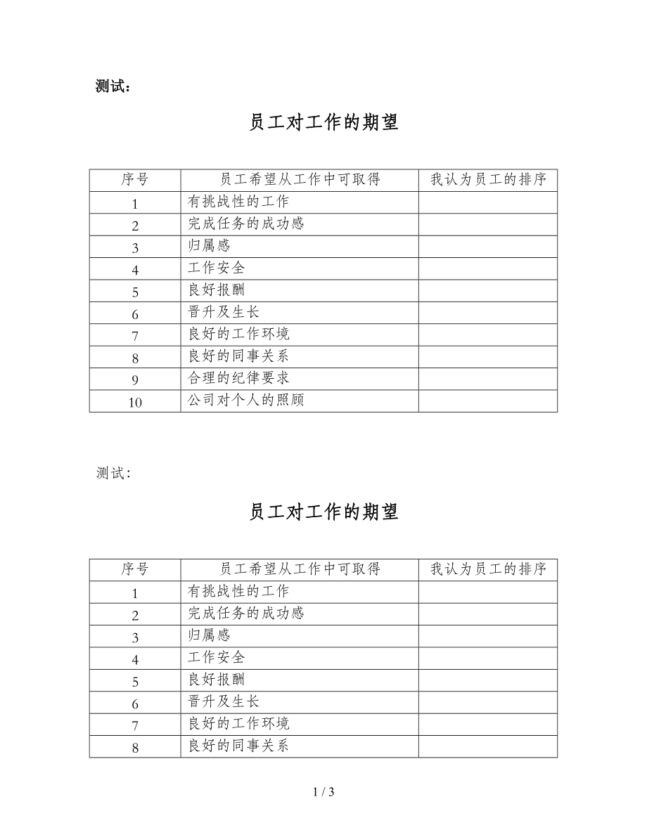 某企业员工测试表分析(doc 3页).doc_第1页