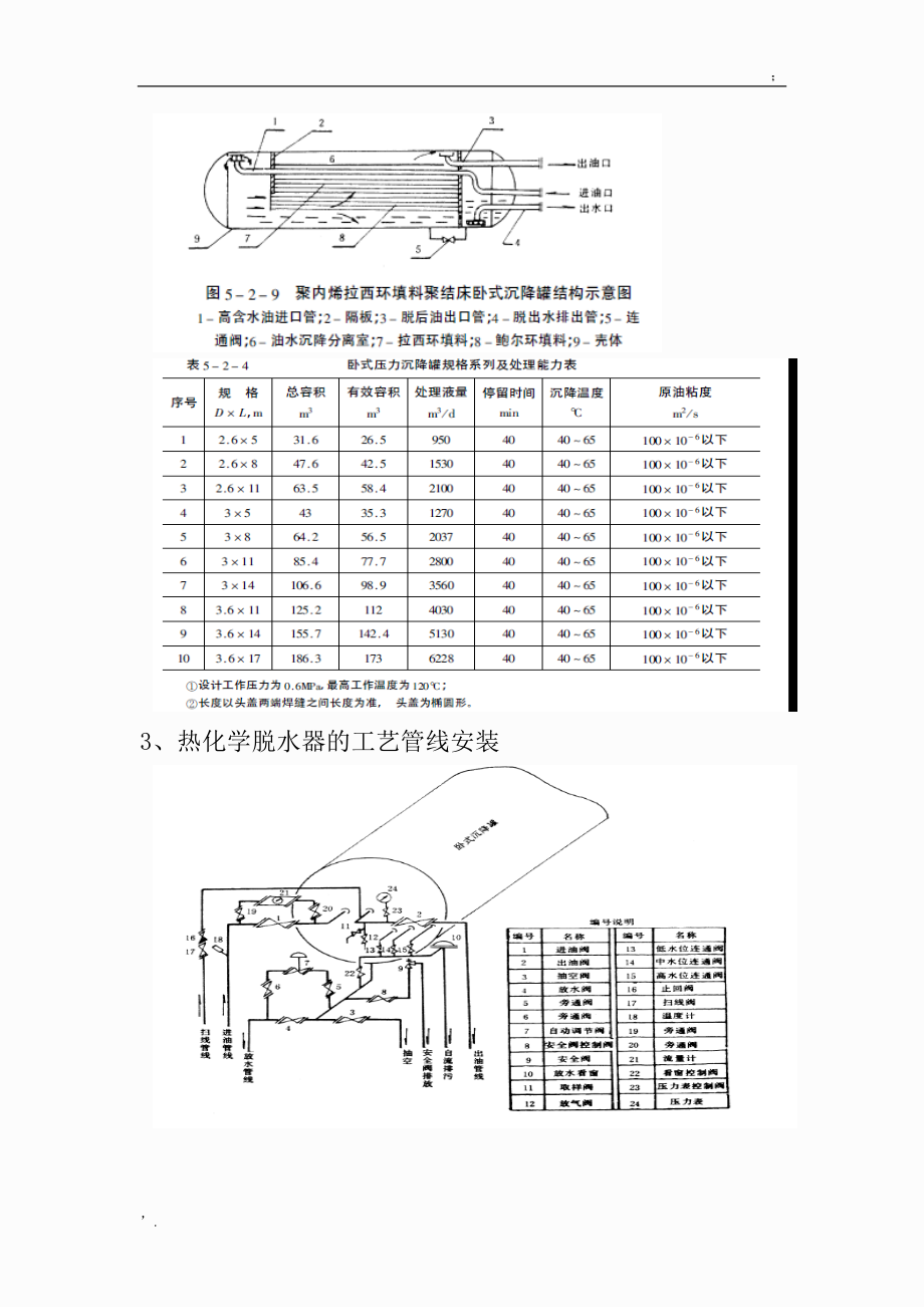 热化学脱水器.docx_第3页