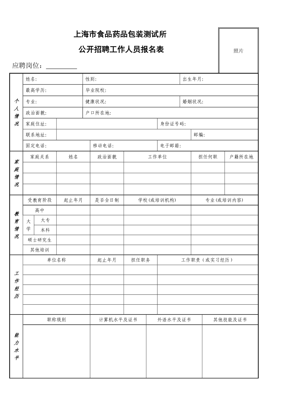 上海食品药品包装测试所.doc_第1页