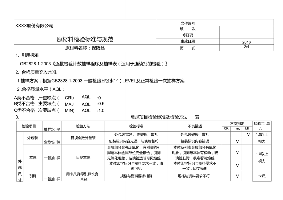 保险丝检验标准与规范.doc_第2页