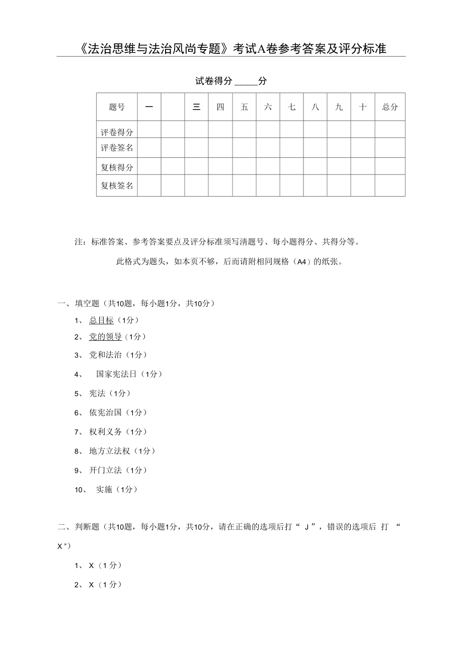 2015公需答案法治思维与法治风尚专题.doc_第1页