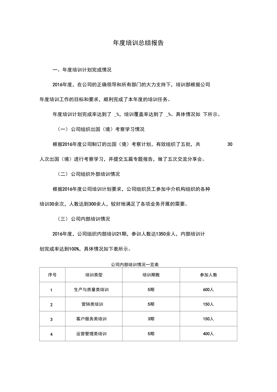 年度培训总结报告.doc_第1页