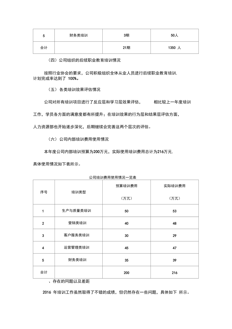 年度培训总结报告.doc_第2页