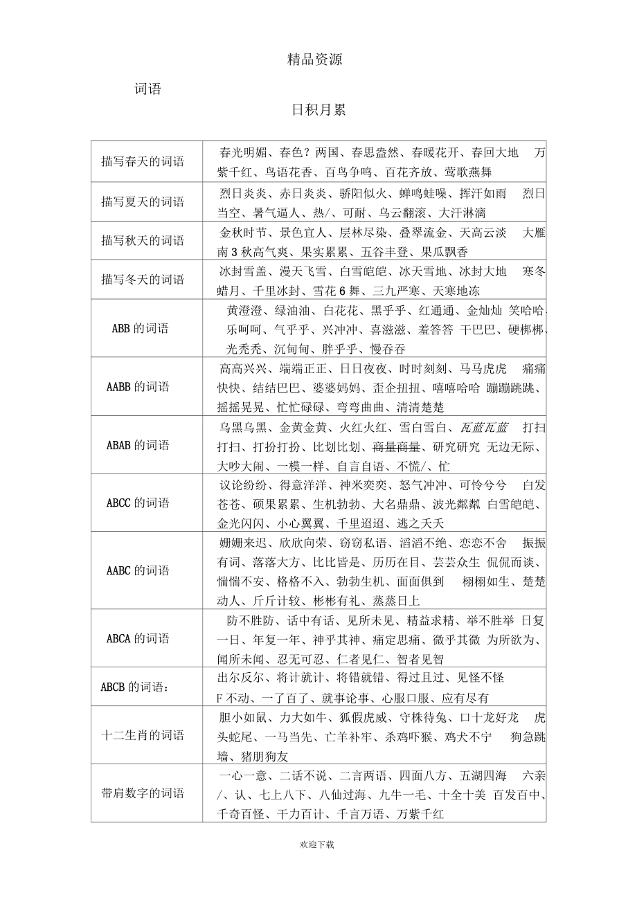 词语日积月累.docx_第1页