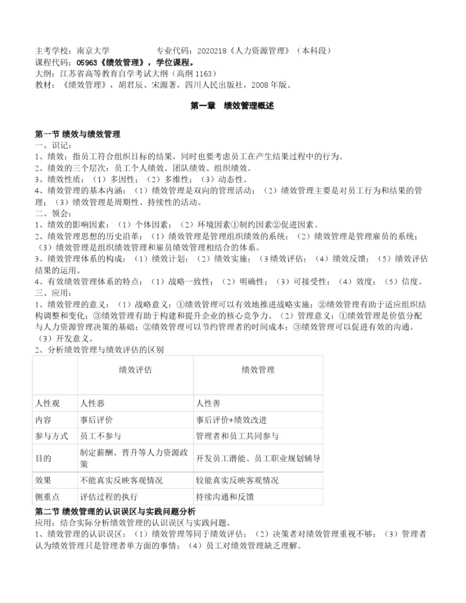 江苏人力资源本科自考-《绩效管理》复习资料.doc_第1页