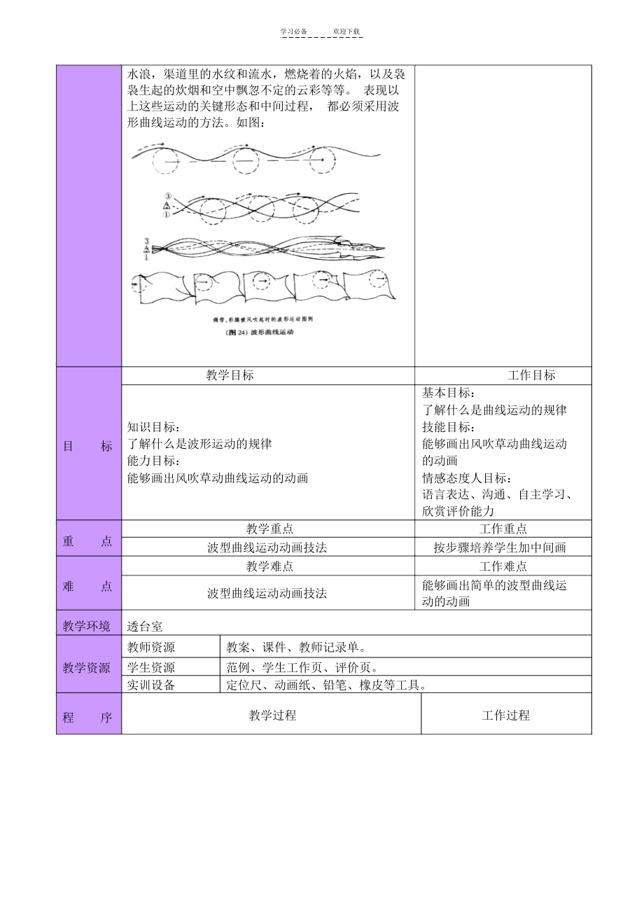 动画运动规律第一周教案.docx_第2页