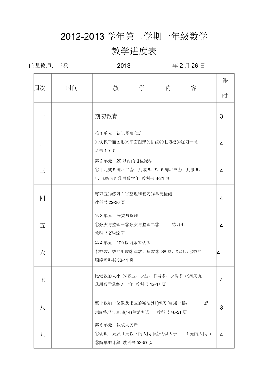 春一年级数学教学进度表.docx_第1页