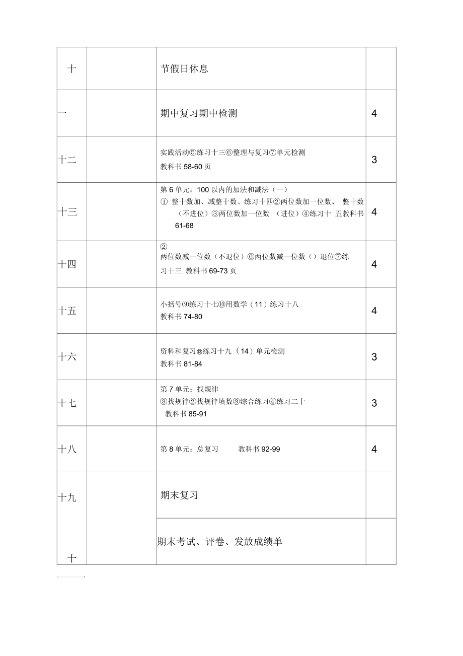 春一年级数学教学进度表.docx_第2页