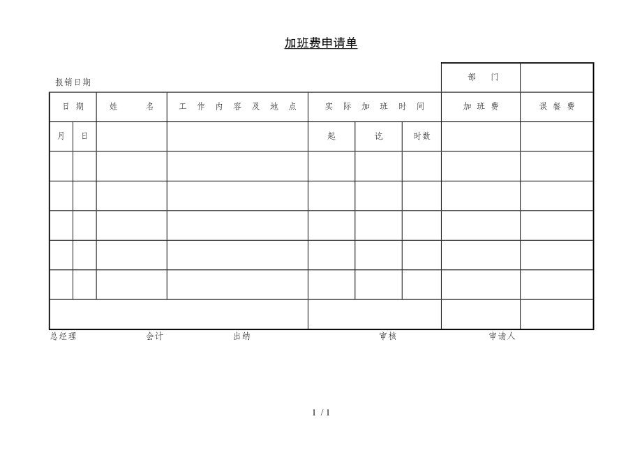 某企业职员加班费申请单(doc 1页).doc_第1页