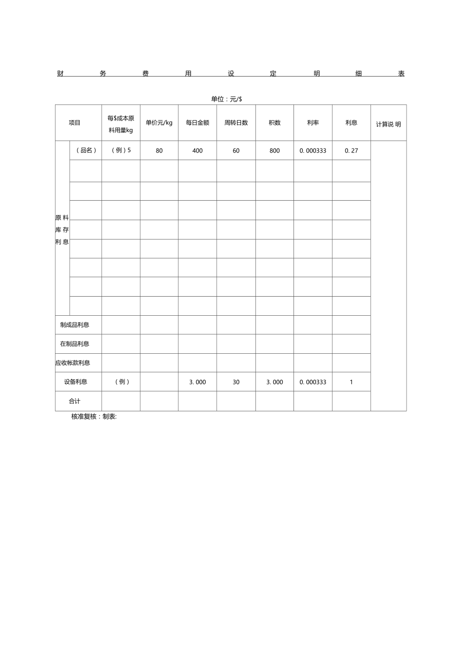 财务费用设定明细表表格格式.doc_第1页