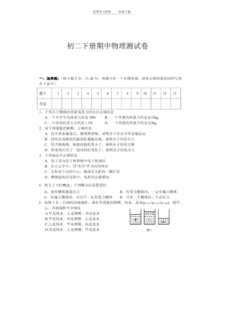 初二下册初二物理期中测试卷.docx_第1页