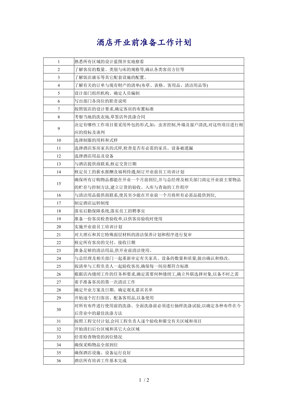 某酒店开业前准备工作计划(doc 2页).doc_第1页