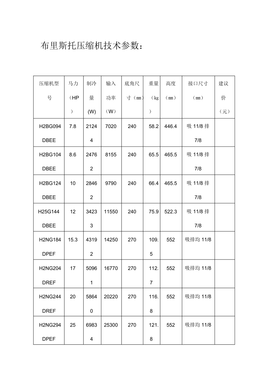 布里斯托压缩机技术参数.doc_第1页