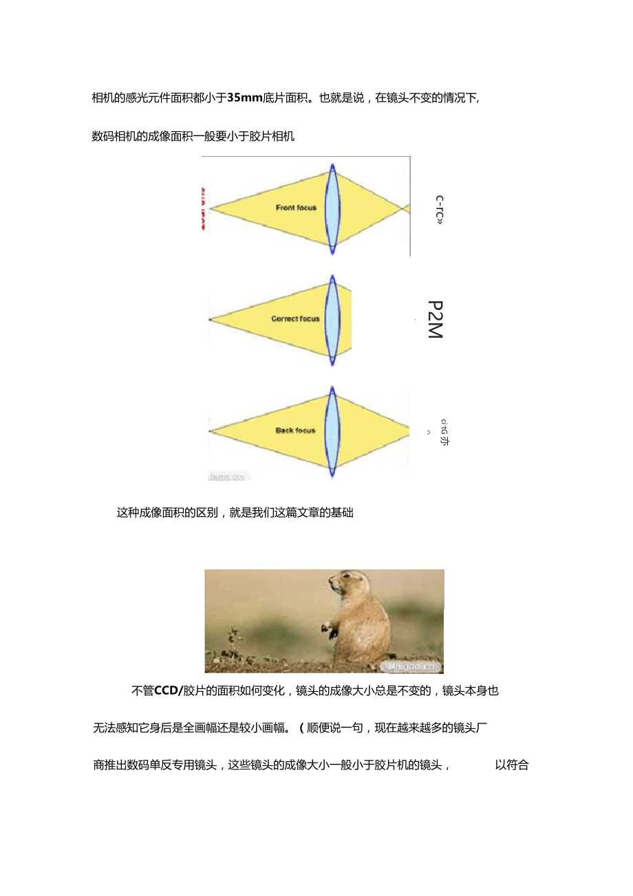 详解焦距系数景深和曝光时间.doc_第2页